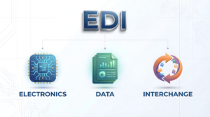 Illustration showing EDI as Electronics, Data, and Interchange with connected icons representing digital data exchange.