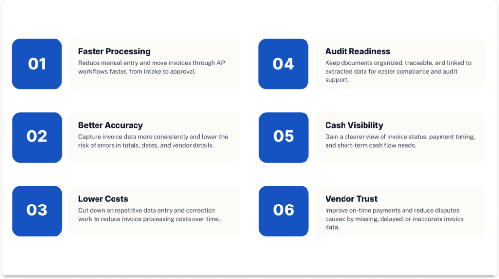 Infographic showing six key benefits of OCR accounting software, including faster processing, better accuracy, lower costs, audit readiness, cash visibility, and vendor trust.
